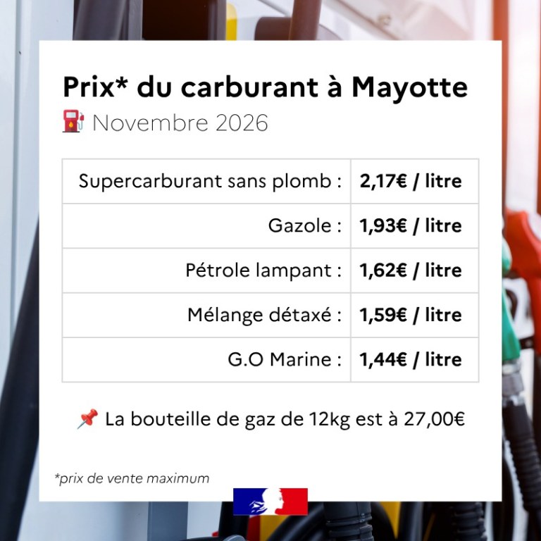 Nouveaux prix maximaux des carburants à Mayotte à partir du 1er novembre 2026